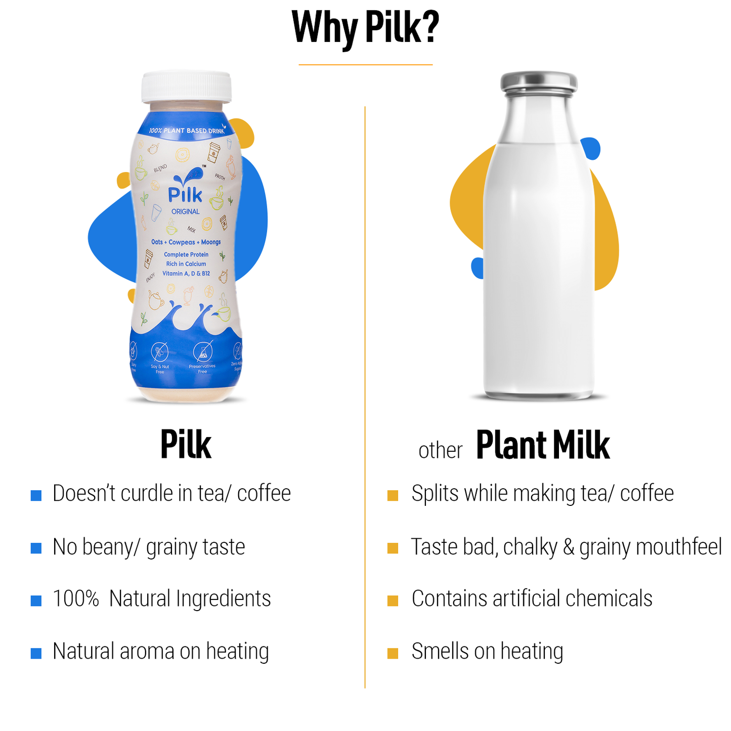 Pilk- [Pack of 12- 200 ml each]